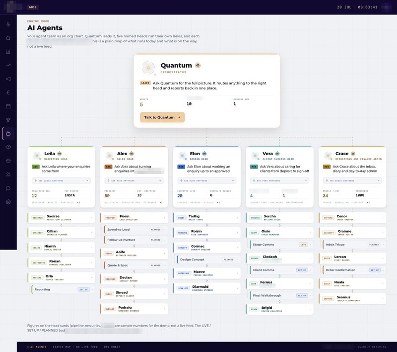The AI agents view of the operating system